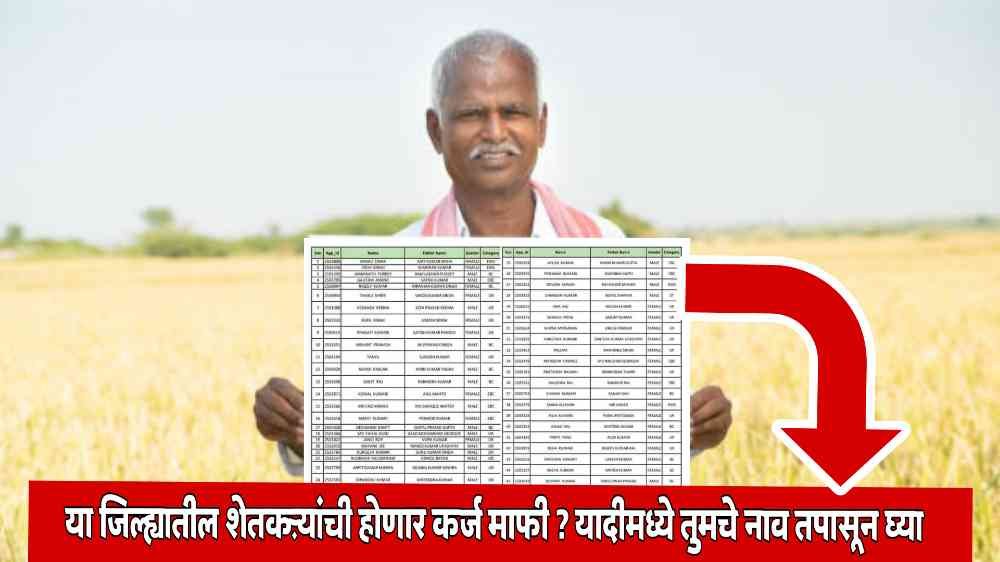 Shetkari Karj Mafi Beneficiary List 2026